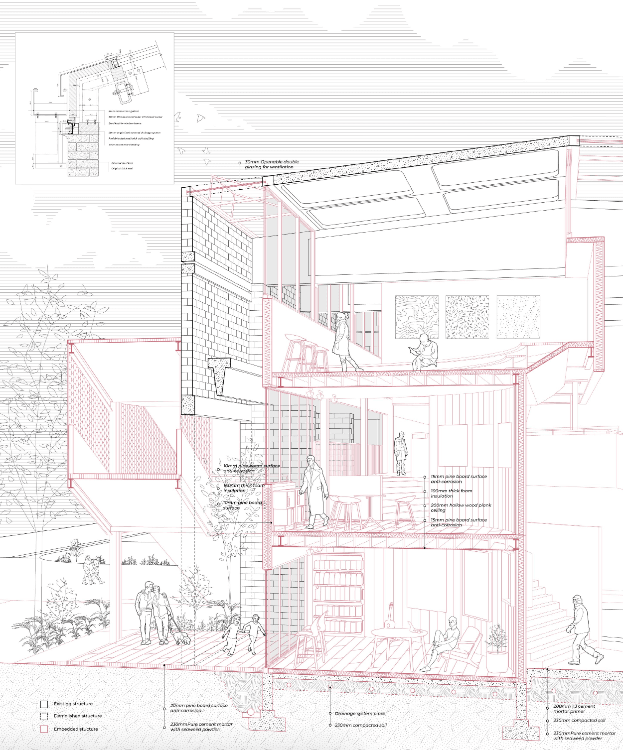 Construction cutaway with a wall detail and a legend distinguishing existing, demolished, and inserted structure across the factory's levels
