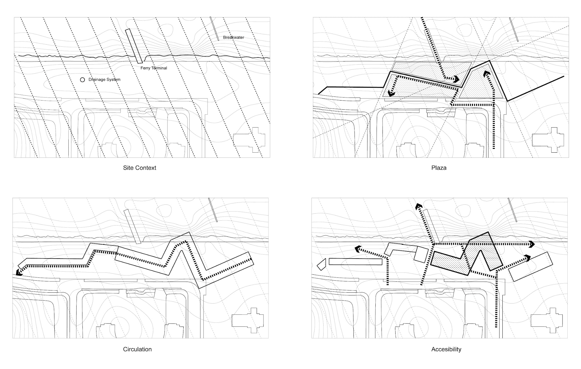 Four site diagrams showing the wind-responsive grid, intersecting building form, circulation, and accessibility