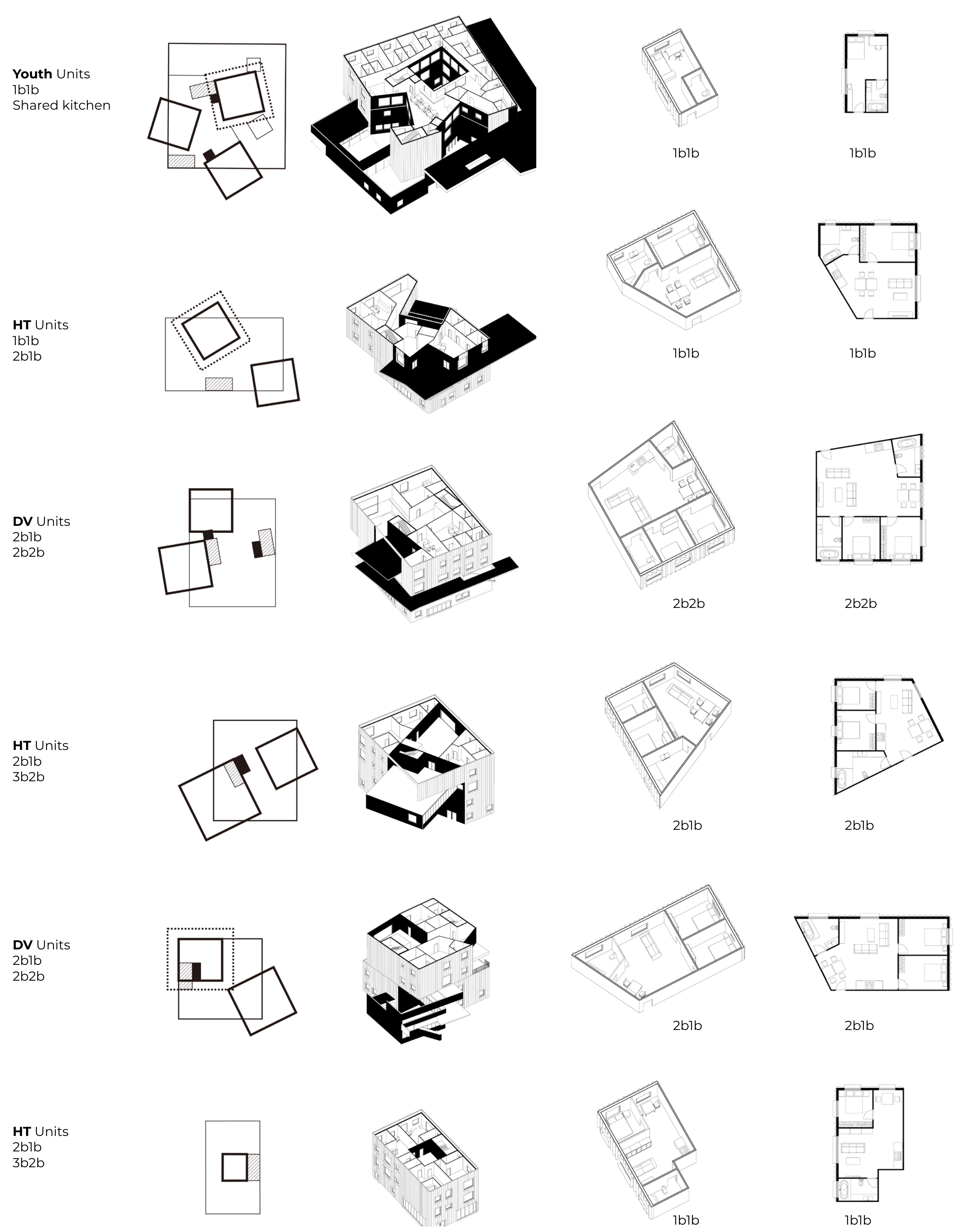 Housing studies comparing rotated-box diagrams, cutaway dwelling clusters, and apartment plans for youth, HT, and DV groups