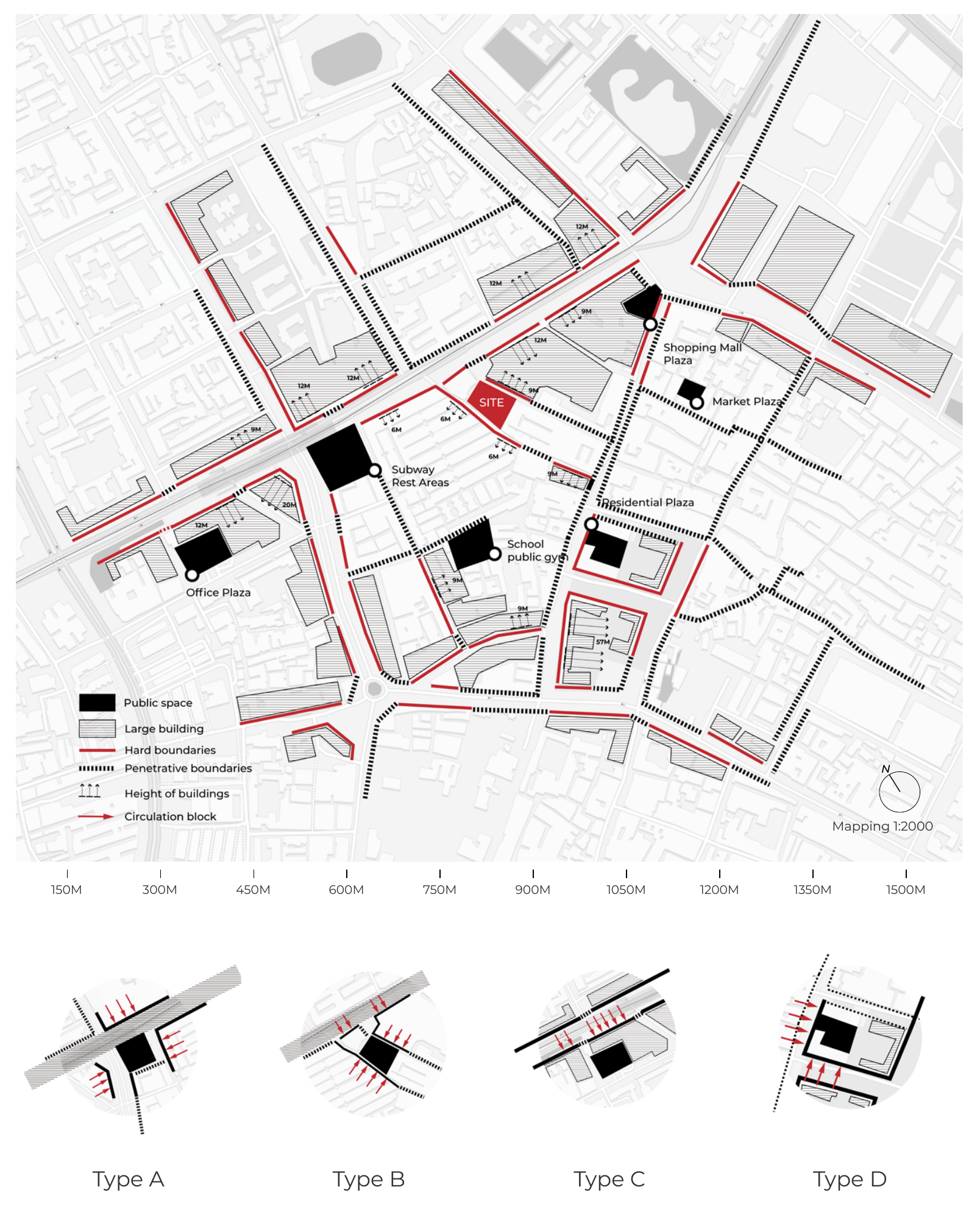 Urban map with red hard boundaries, public spaces, blocked circulation, and four diagrams of different street-edge conditions