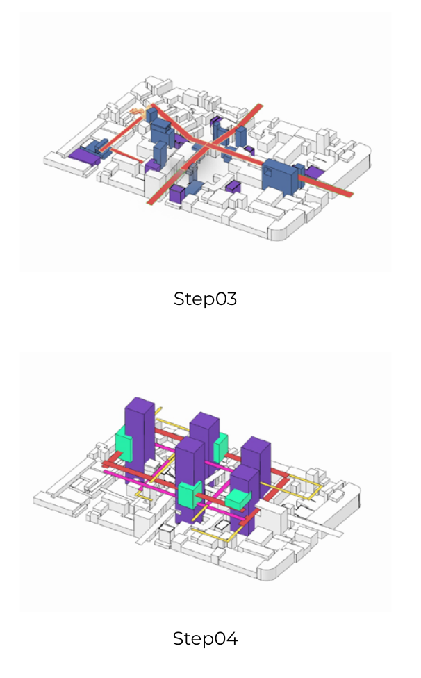 Steps 03 and 04 showing cross-site routes and multiple connections between vertical volumes