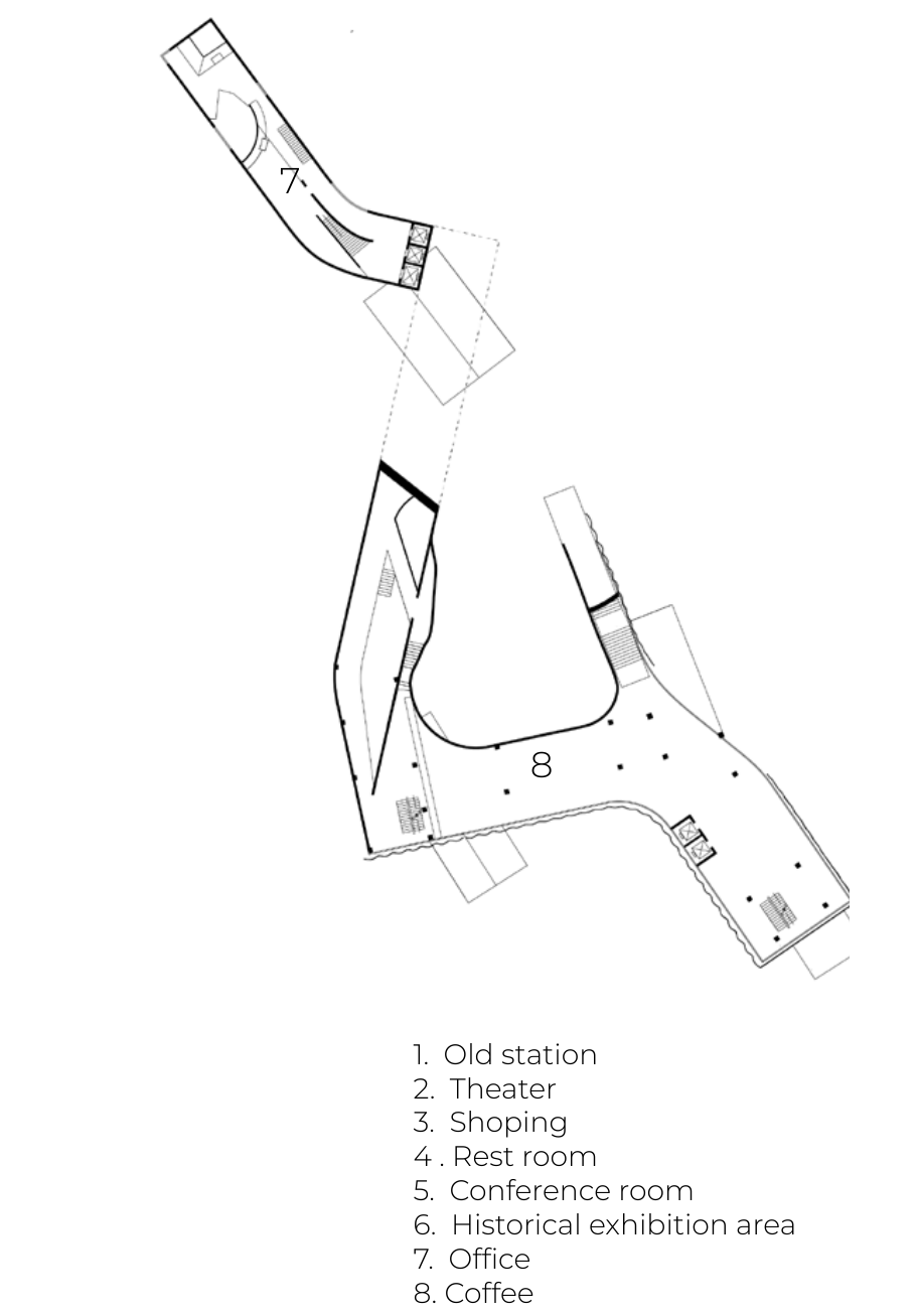 Third-floor plan and program legend showing office and coffee spaces in the two arms of the station